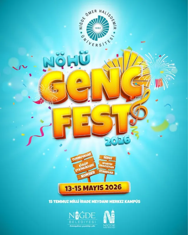 Boğaz Etkinliği